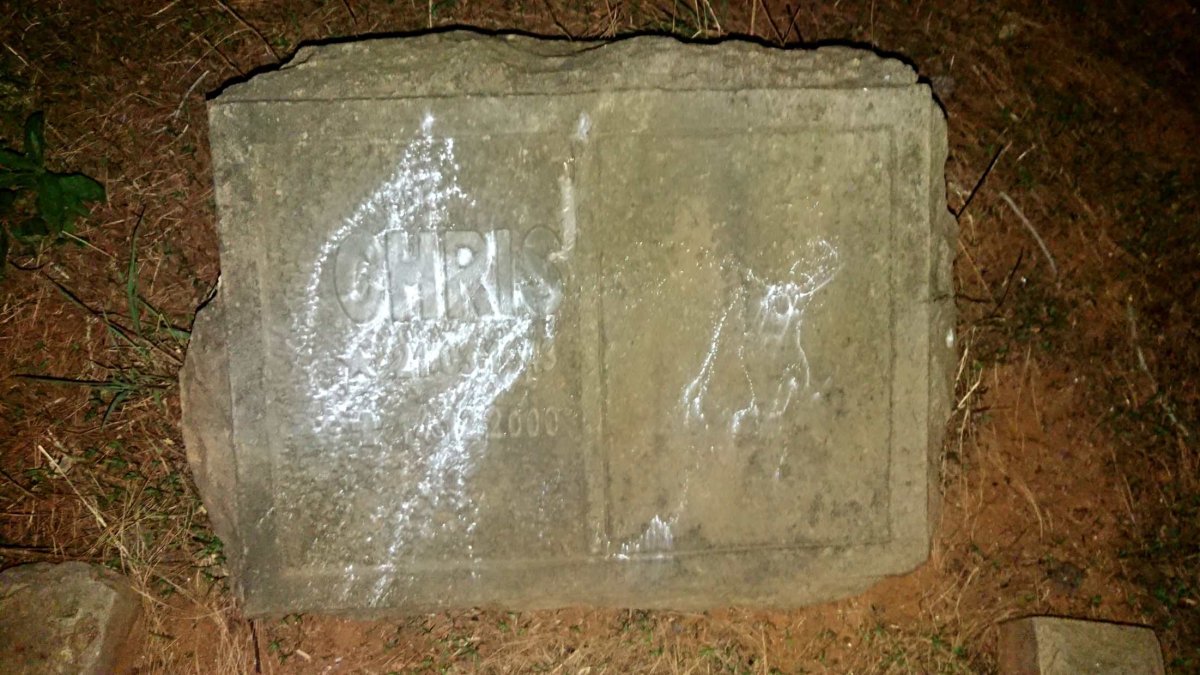 ? Chris 1943-2000