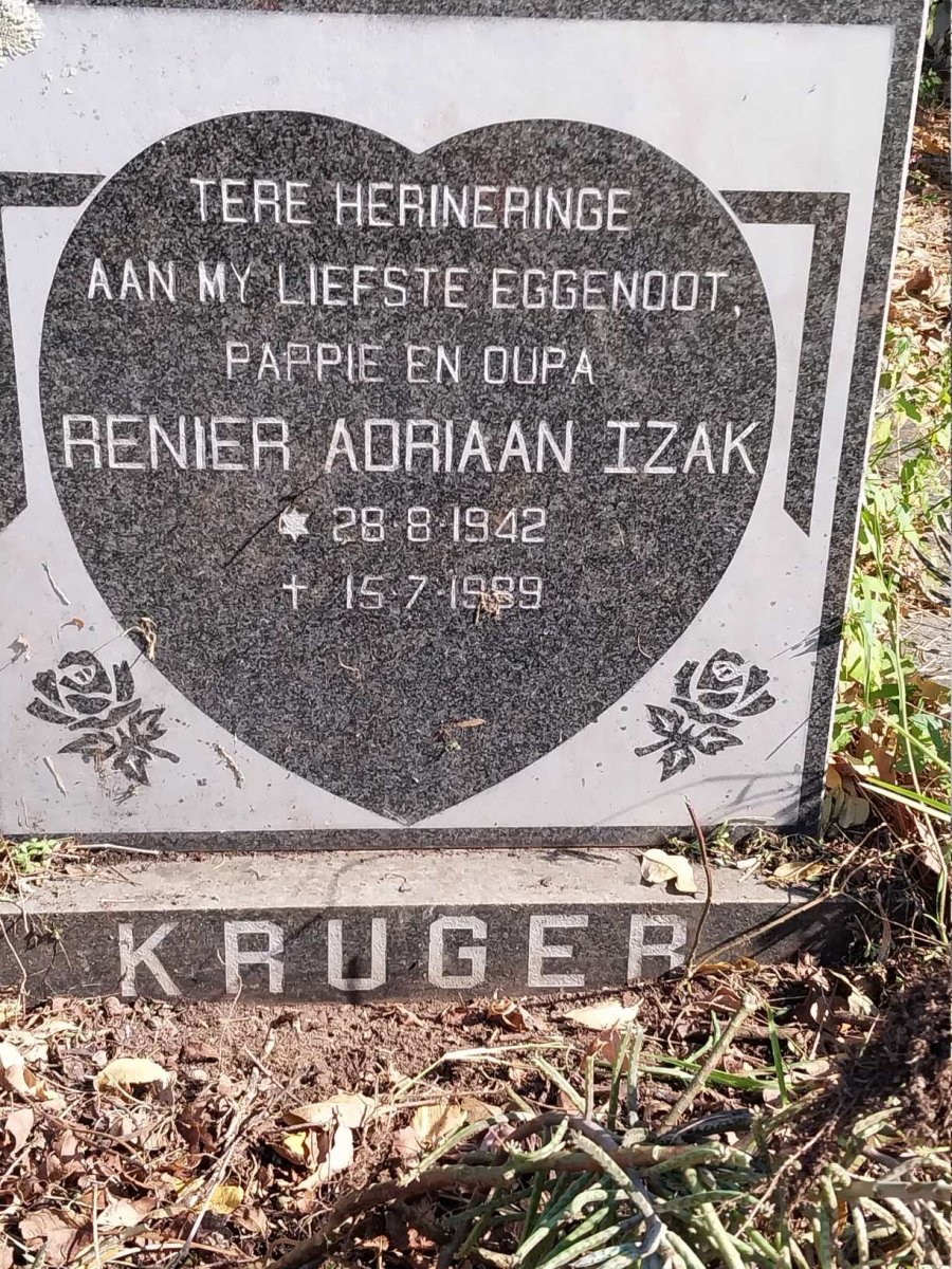 KRUGER Renier Adriaan Izak 1942-1989