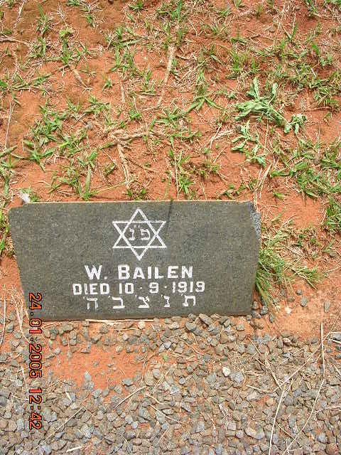 BAILEN W. -1919