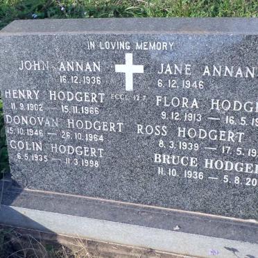 ANNAN :: HODGERT
