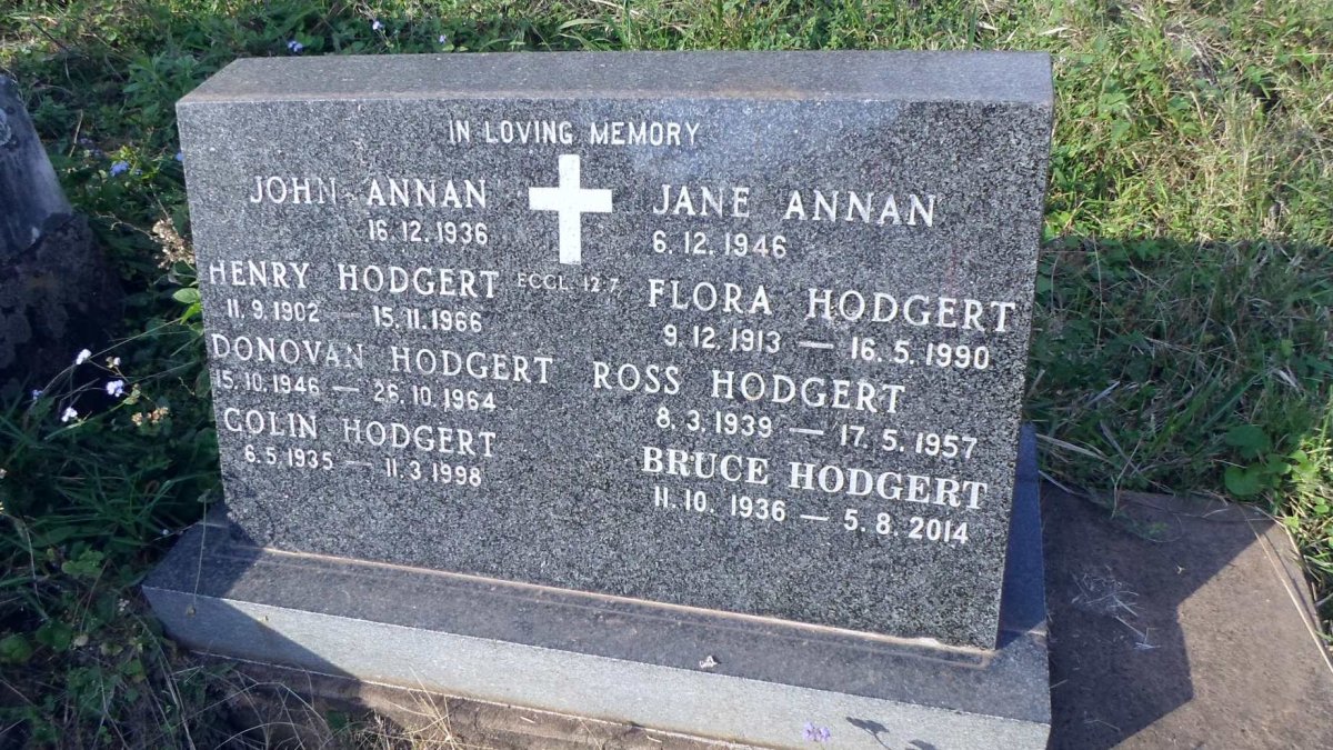 ANNAN :: HODGERT