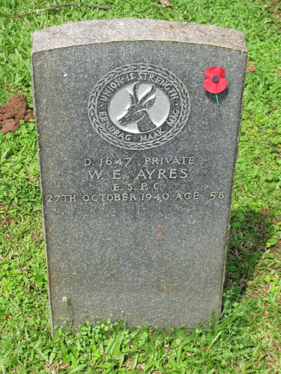 AYRES W.E. -1940