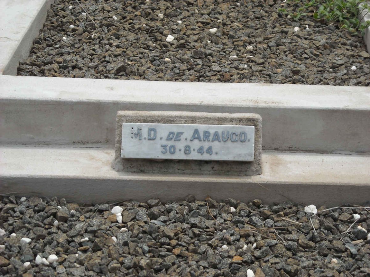 ARAUGO M.D., de -1944