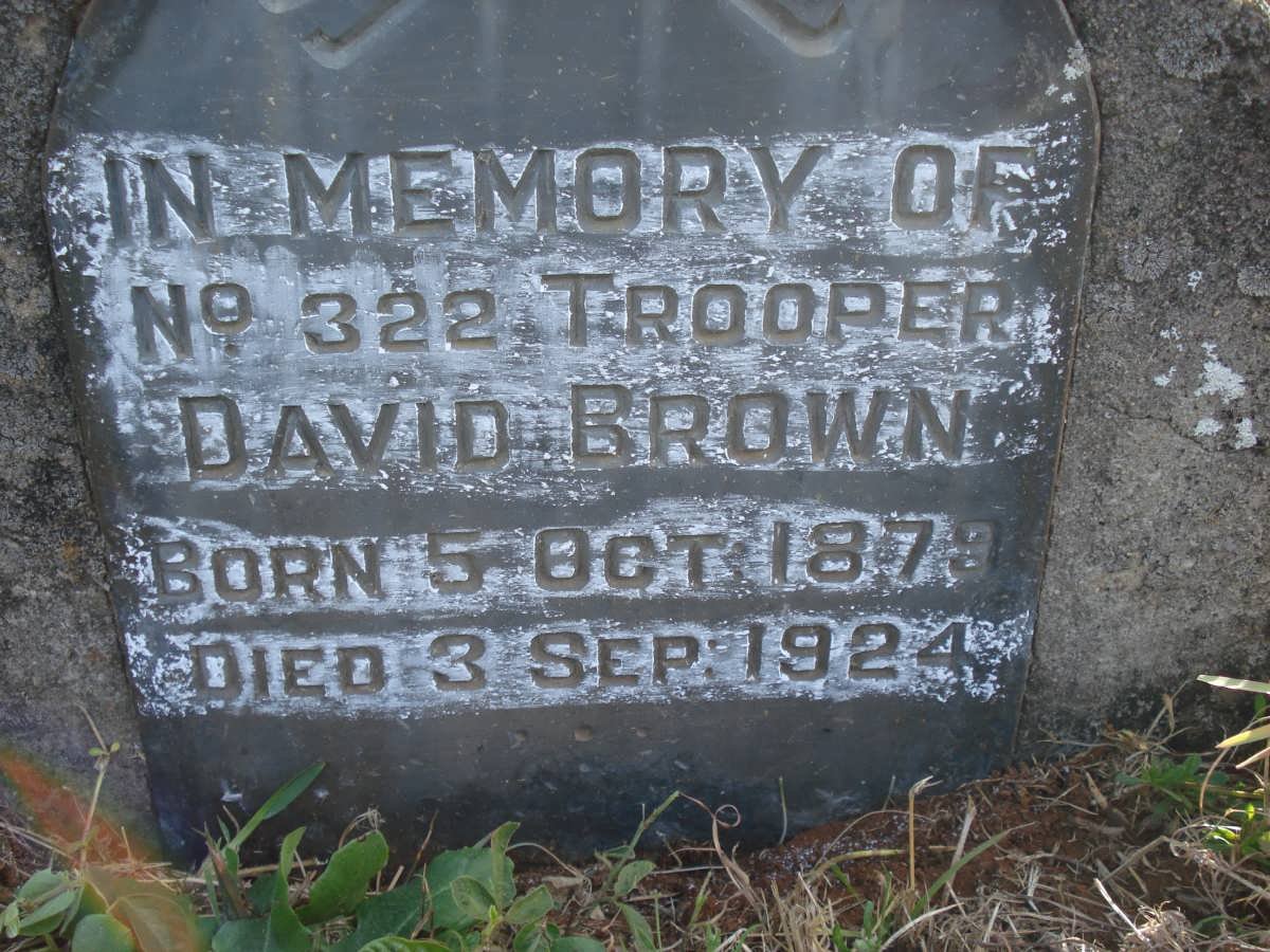 BROWN David 1879-1924