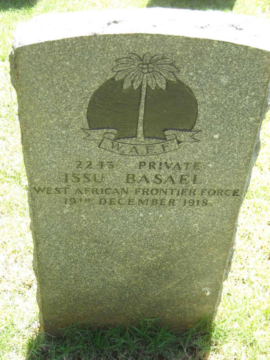 BASAEL Issu -1918