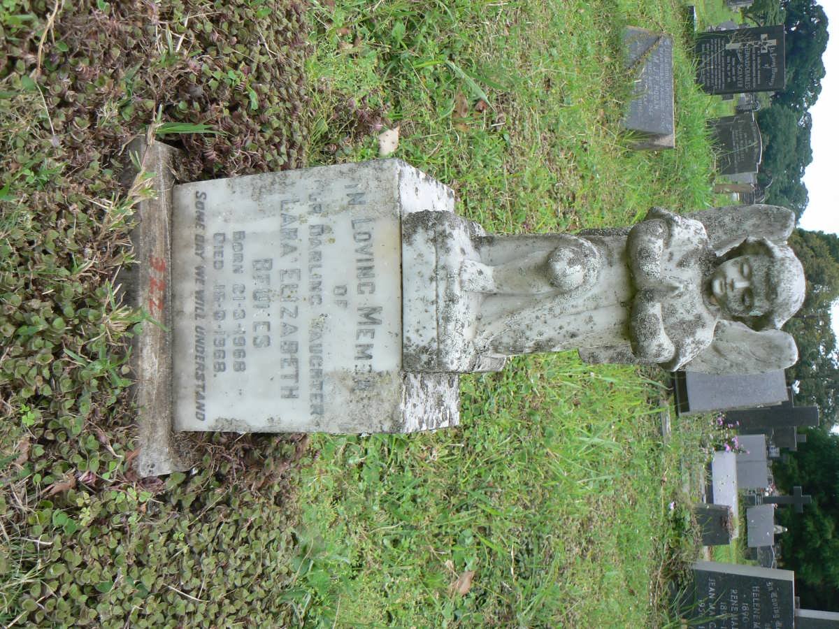 BEUKES Lara Elizabeth 1968-1968