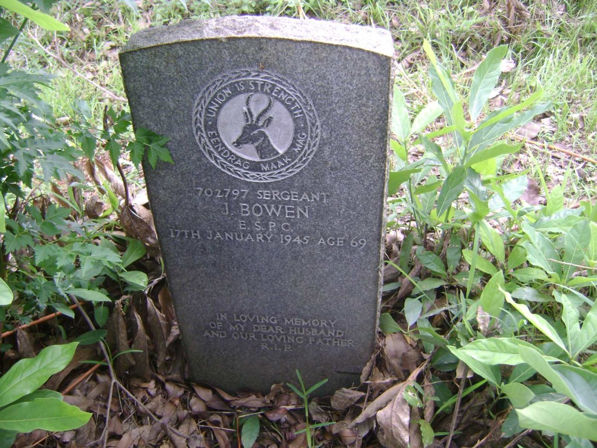 BOWEN J. -1945