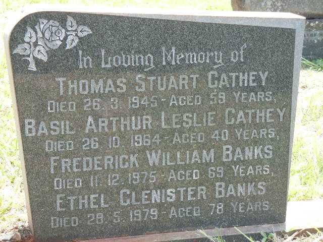 CATHEY :: BANKS