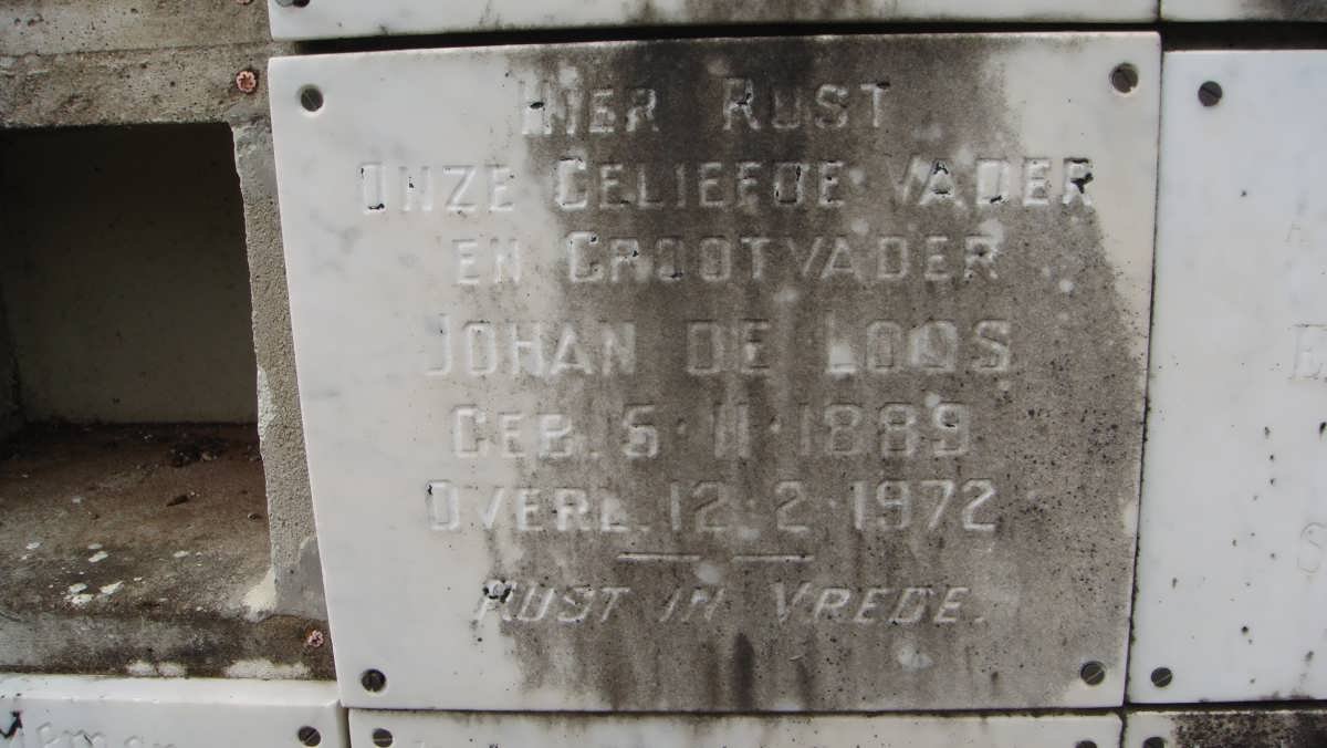 LOOS Johan, de 1889-1972