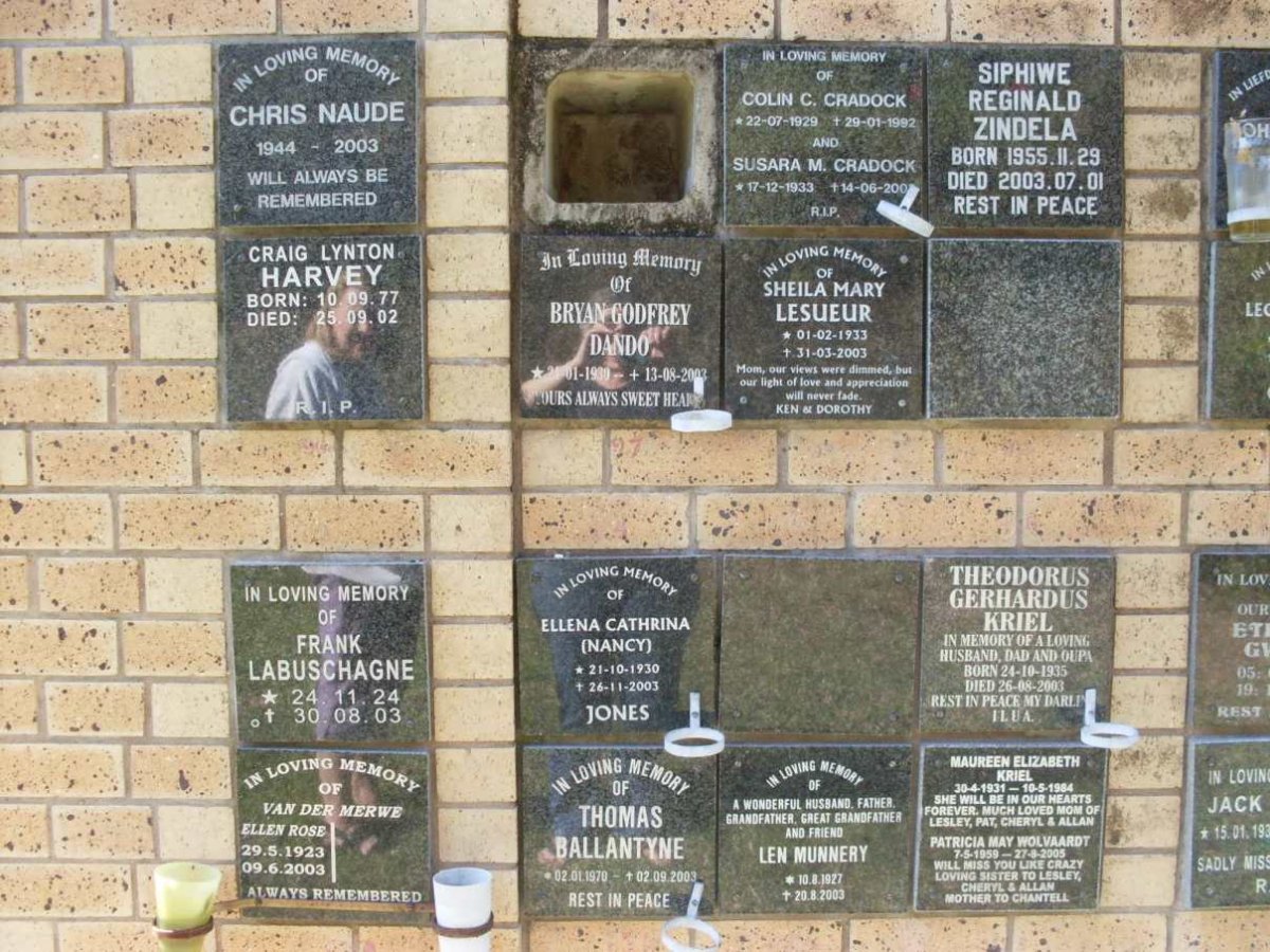 BALLANTYNE :: CRADDOCK :: DANDO :: HARVEY :: JONES :: KRIEL :: LABUSCHAGNE :: LESEUR :: VAN DER MERWE :: MUNNERY :: NAUDE 