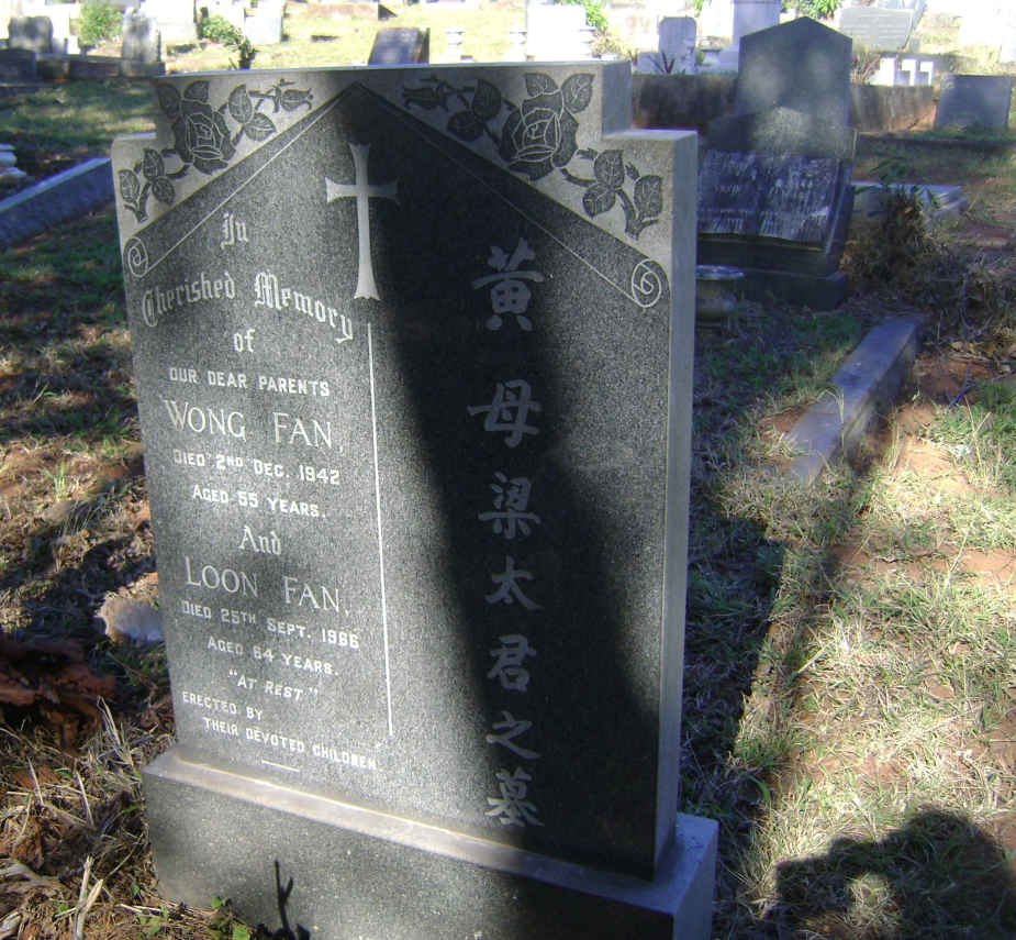 FAN Wong -1942 &amp; Loon -1966