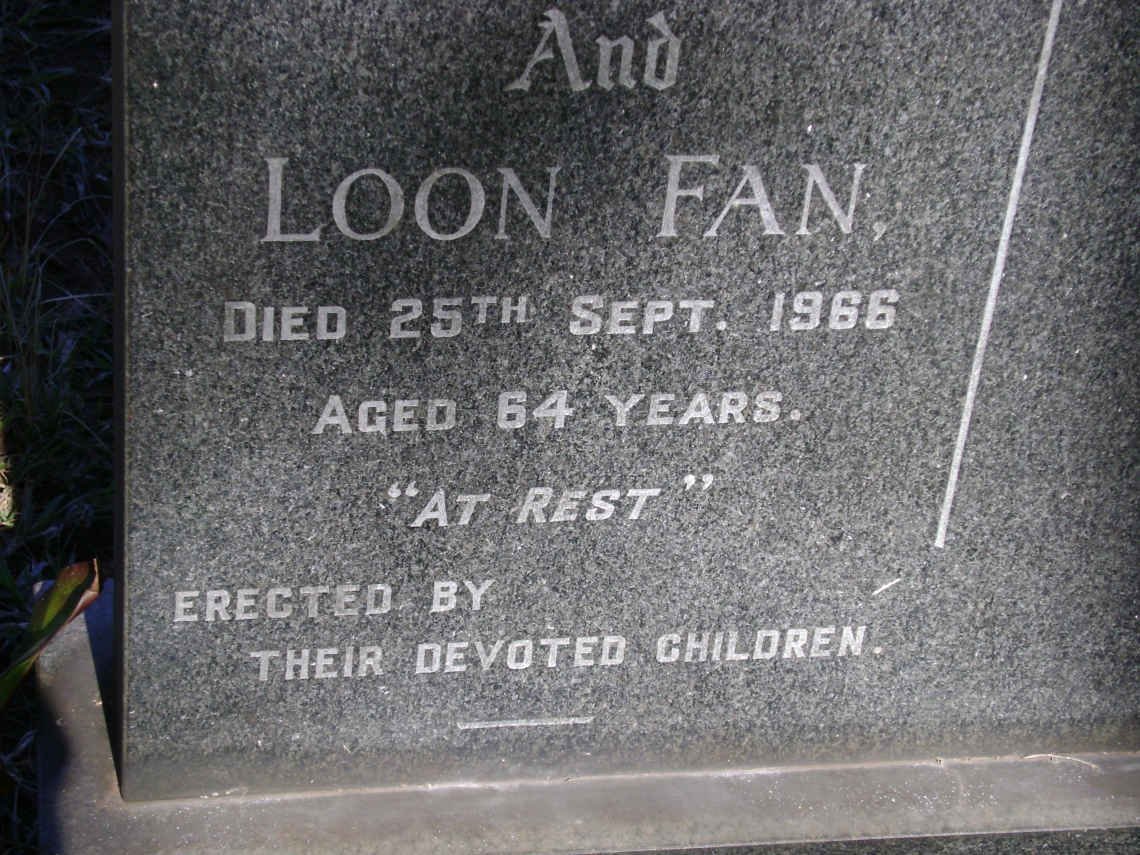 FAN Wong -1942 &amp; Loon -1966