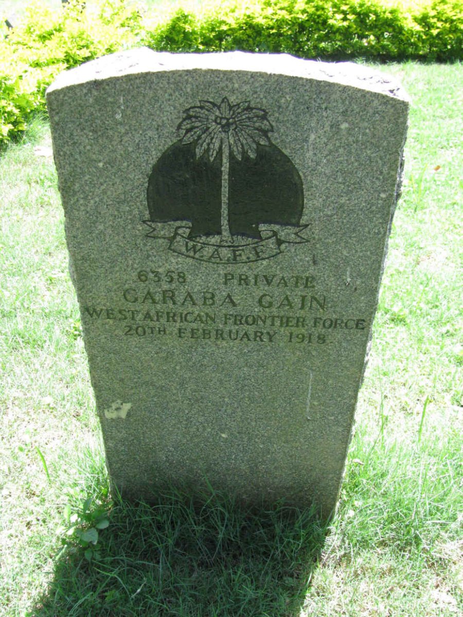 GAIN Garaba -1918