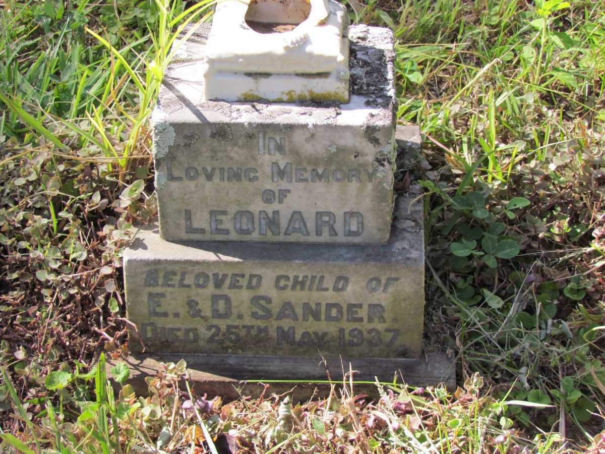 SANDER Leonard -1937