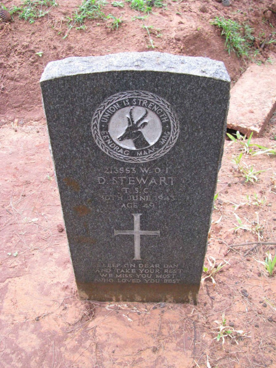 STEWART D. -1943