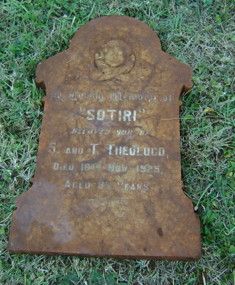 THEOLOGO Sotiri -1925