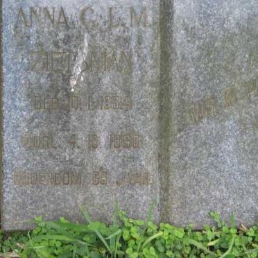 ZIETSMAN Anna C.L.M. 1894-1950