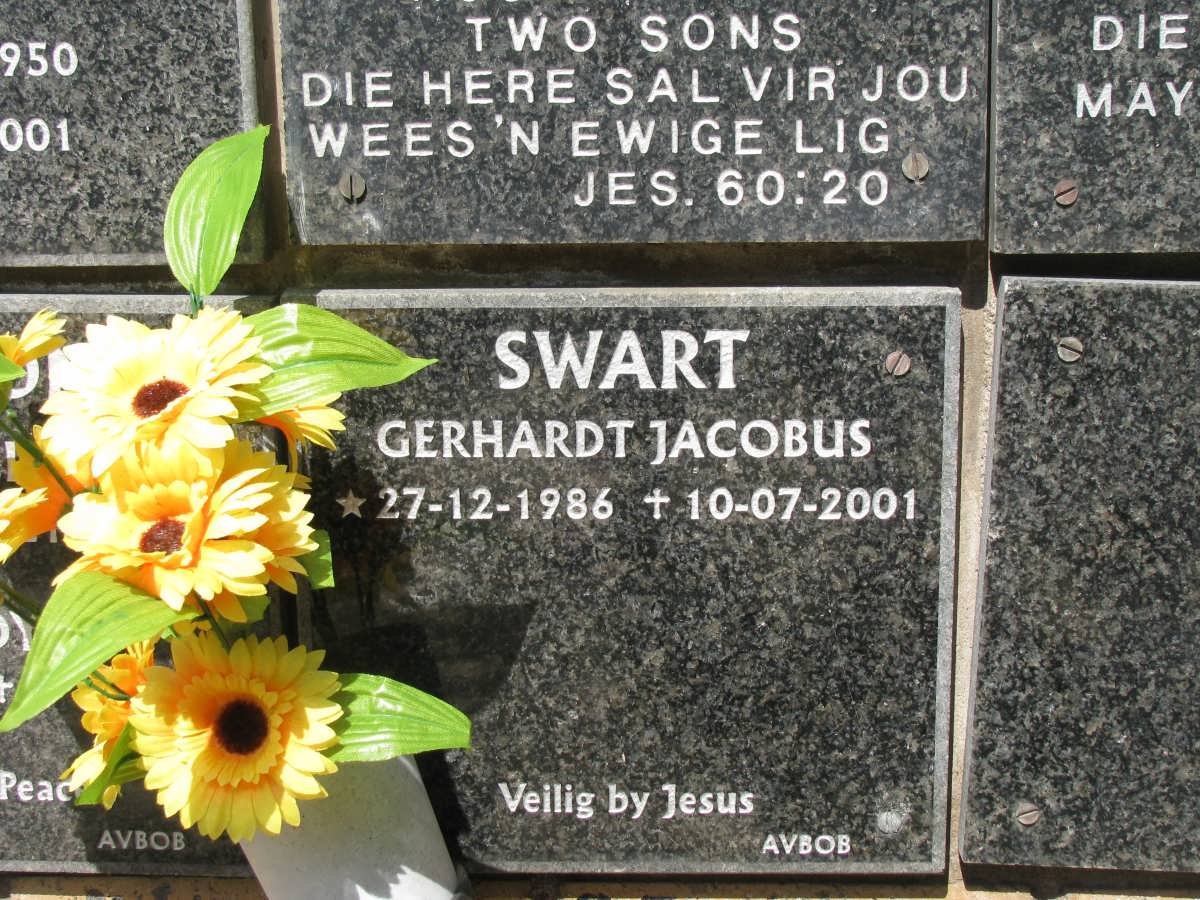 SWART Gerhardt Jacobus 1986-2001