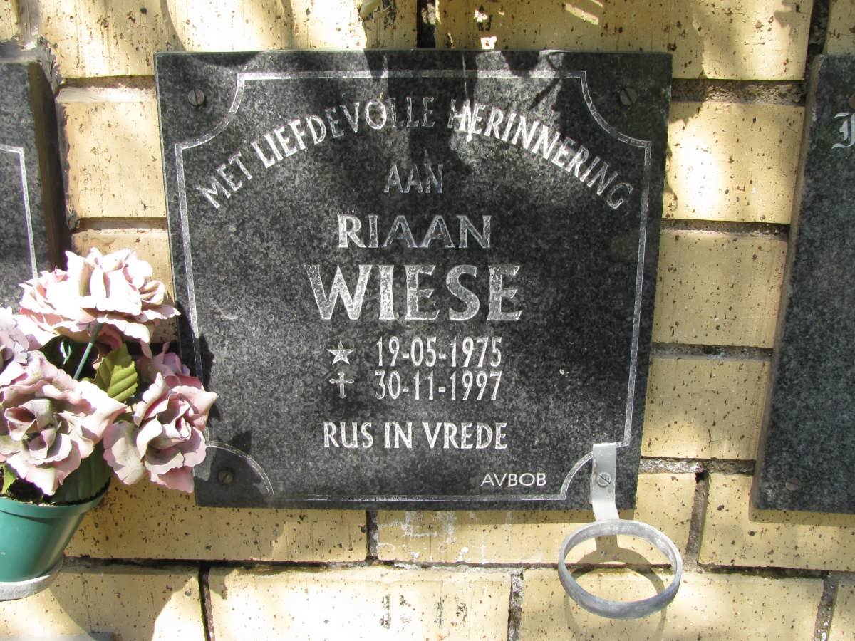 WIESE Riaan 1975-1997