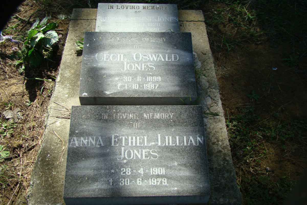 JONES