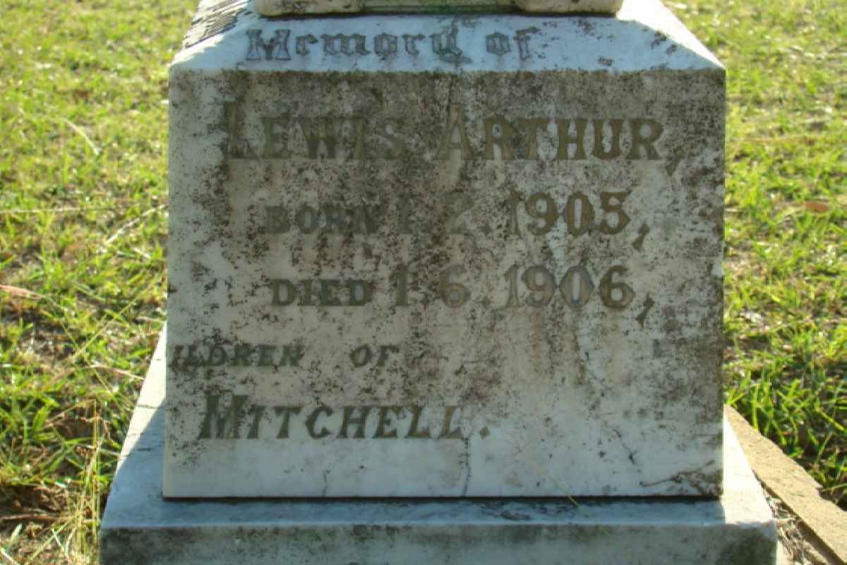 MITCHELL Lewis Arthur 1905-1906