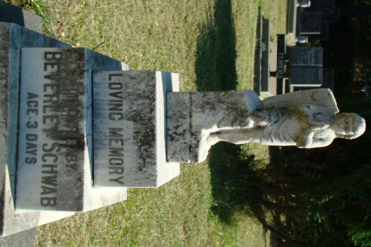 SCHWAB Beverley