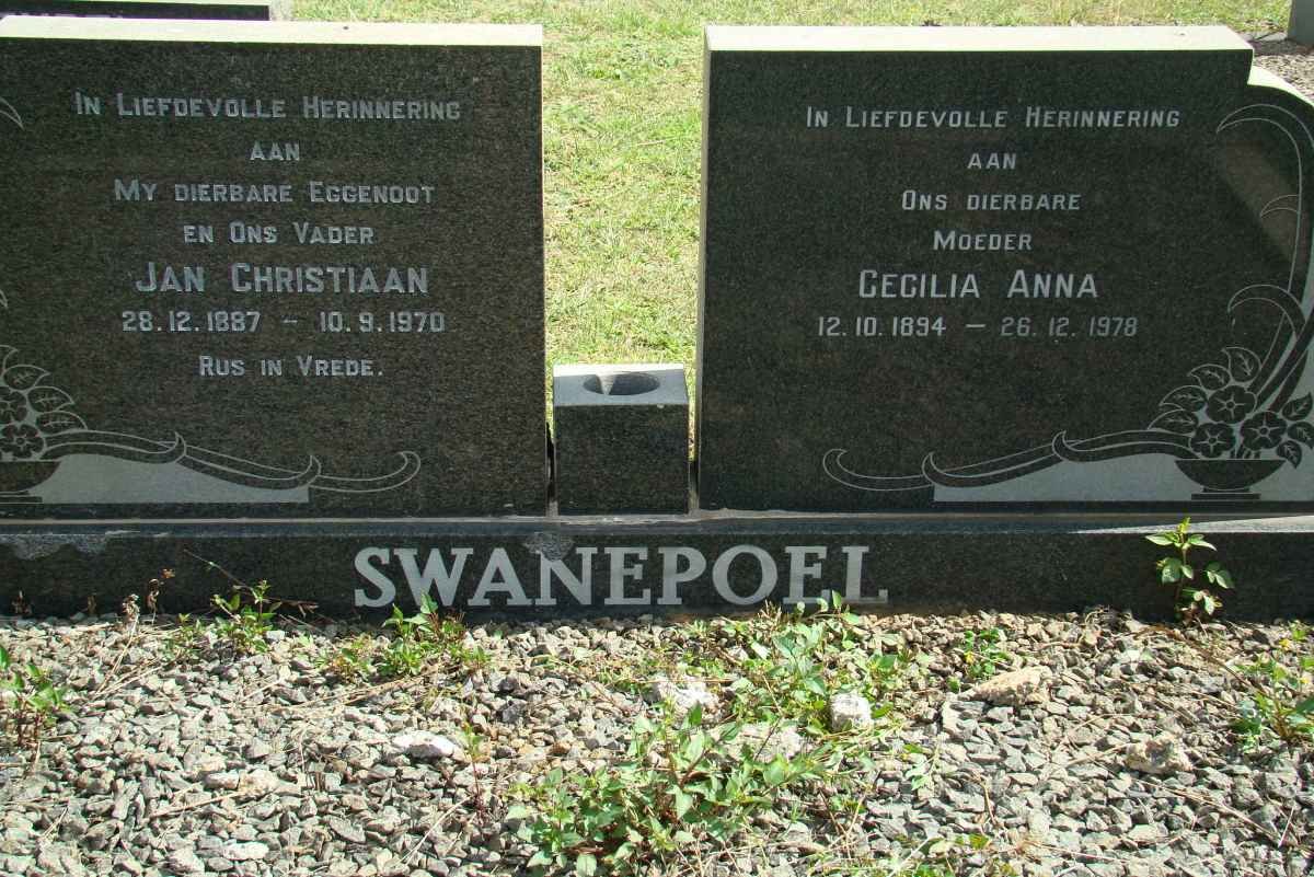 SWANEPOEL Jan Christiaan 1887-1970 &amp; Cecilia Anna 1894-1978