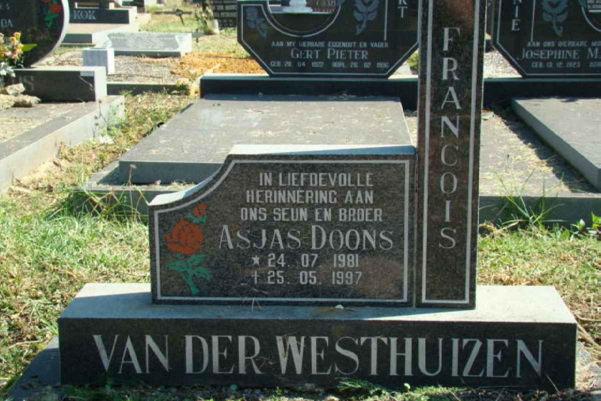 WESTHUIZEN Francois, van der 1981-1997