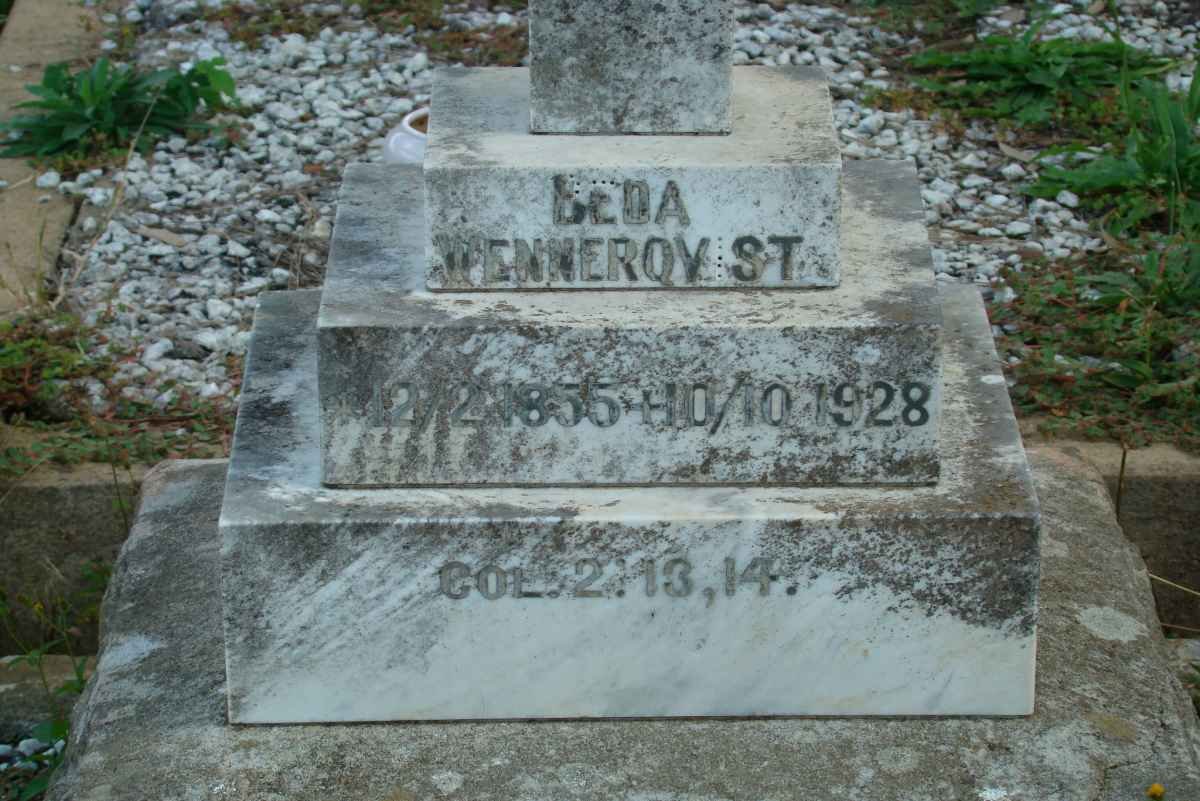 WENNEROVIST Beda 1855-1928