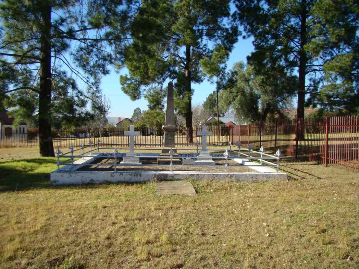 4. Overview of Graves