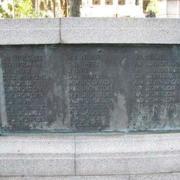 List of Names H-K