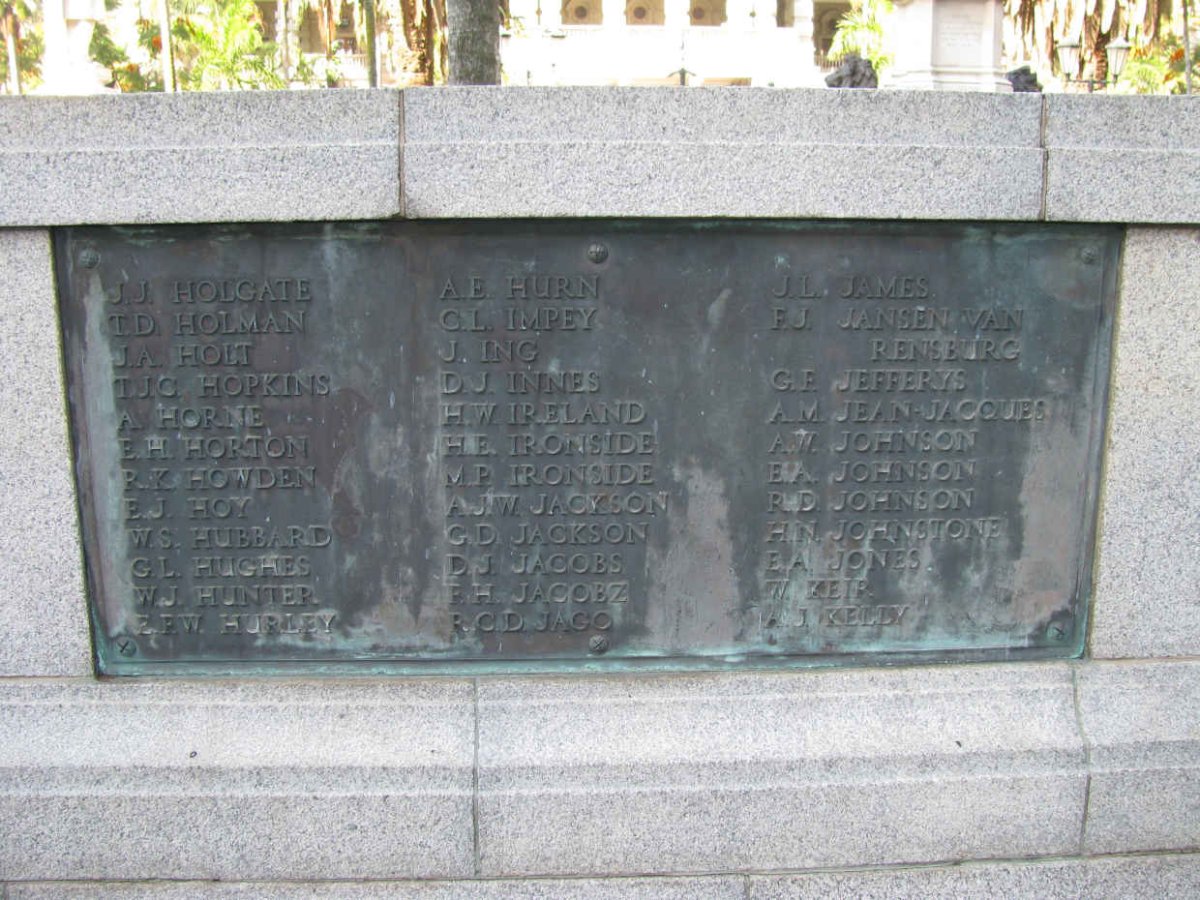 List of Names H-K