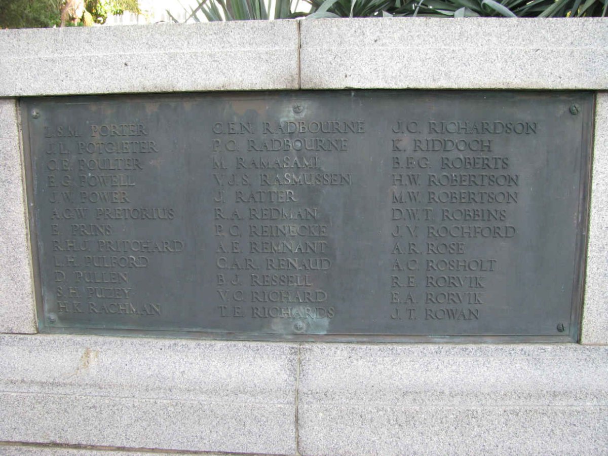 List of Names P-R