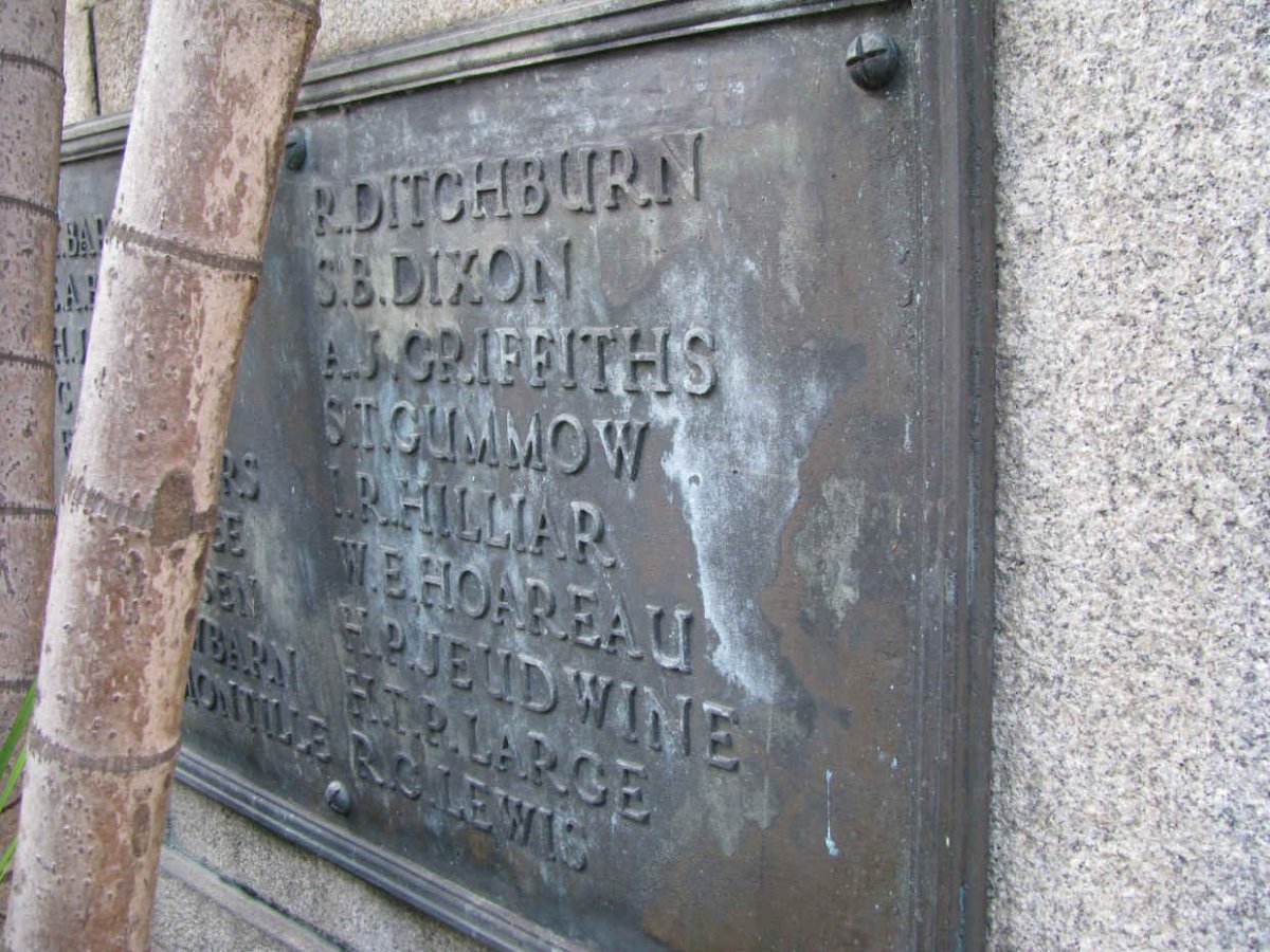 List of Names 1