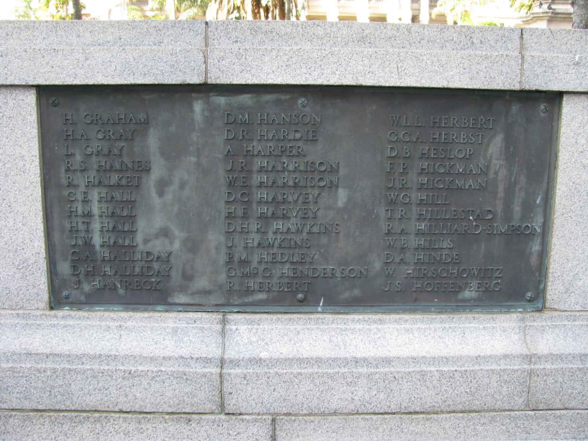 List of Names G-H