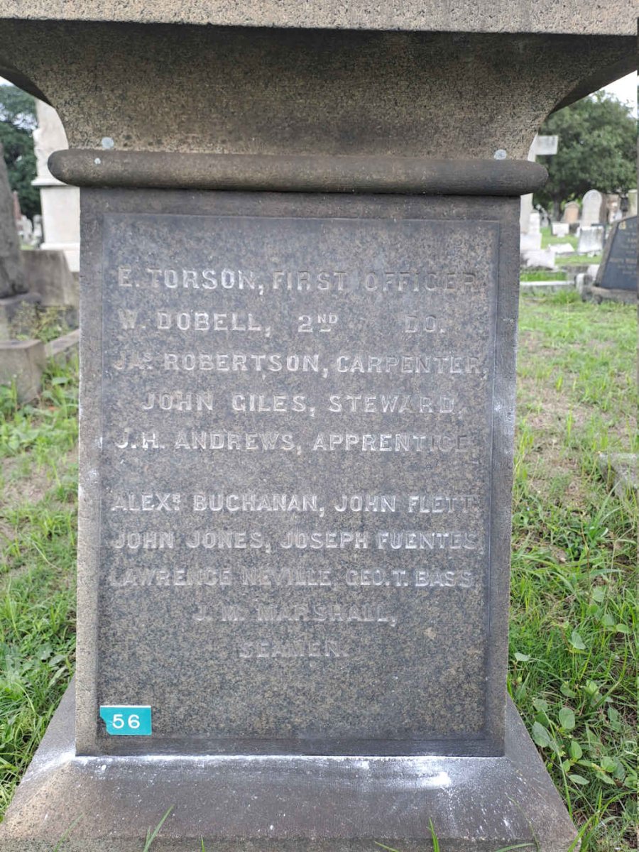 3. Name list