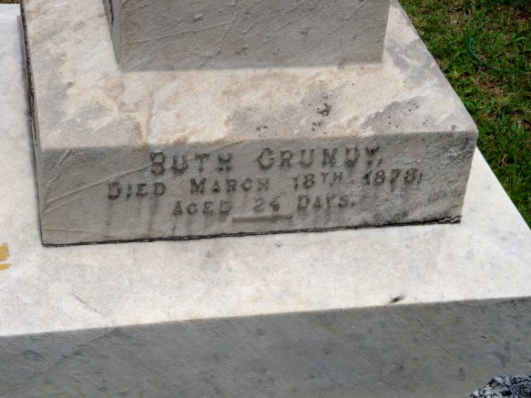 GRUNDY Ruth -1879