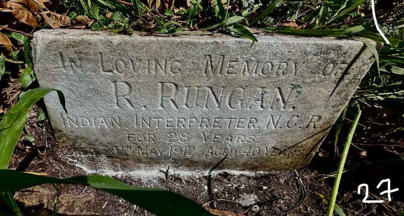 RUNGAN R. -1912