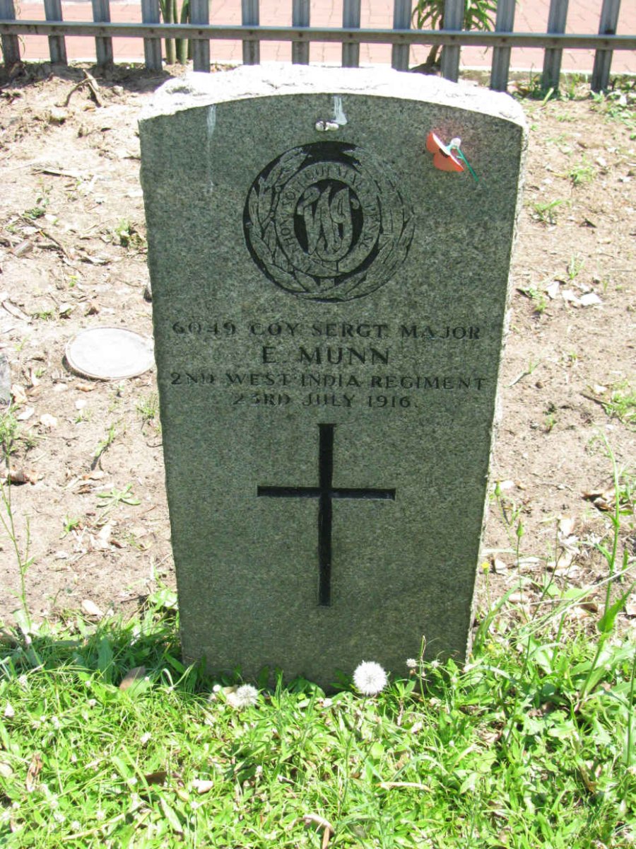 MUNN E. -1916