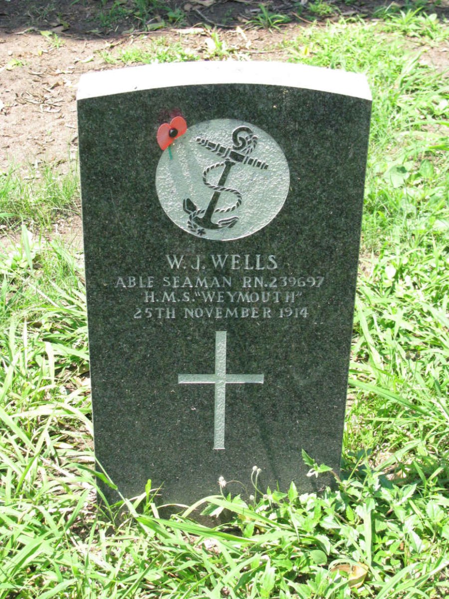 WELLS W.J. -1914