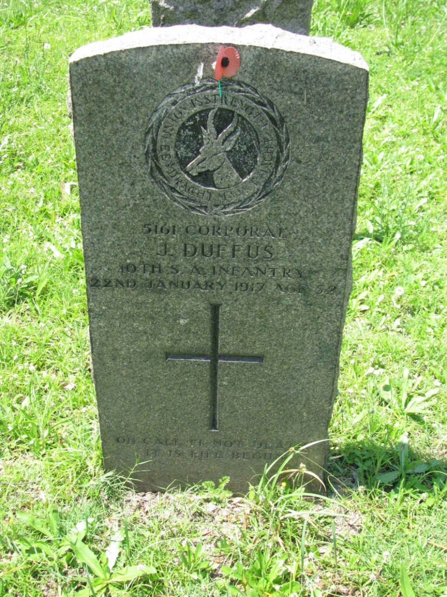 DUFFUS J. -1917