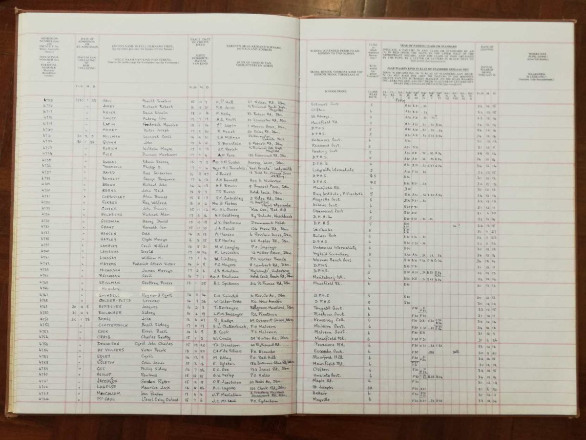 1. DHS Entry Register, Edwin Swales