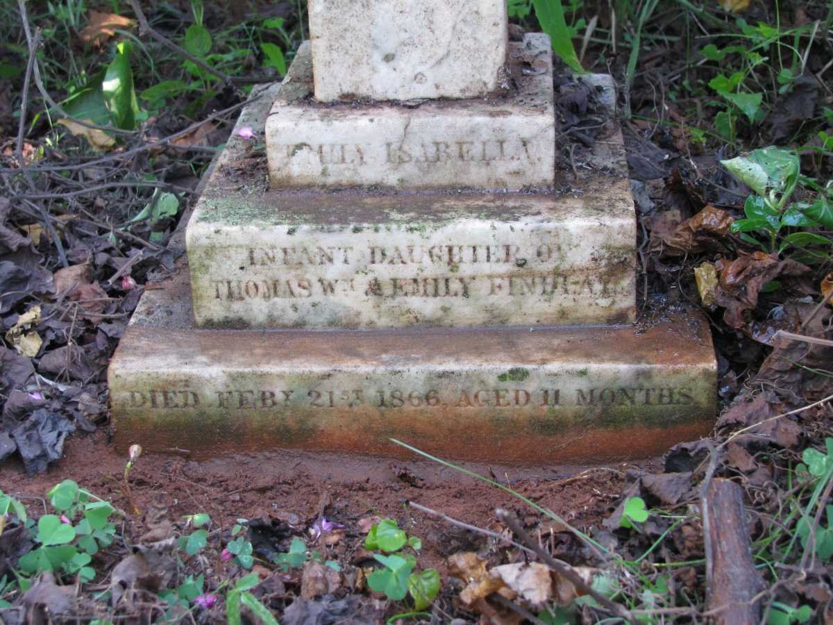 FINDLAY Emily Isabella -1866