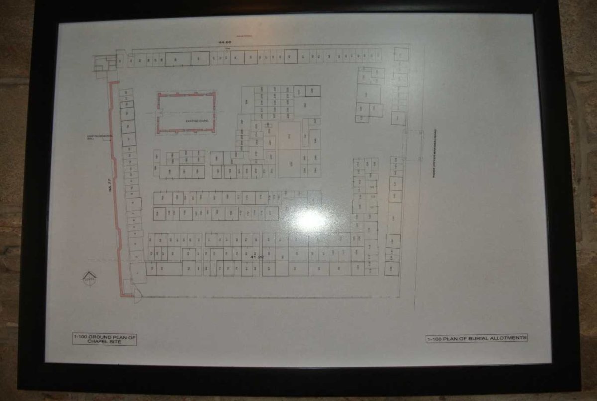 10. Overview