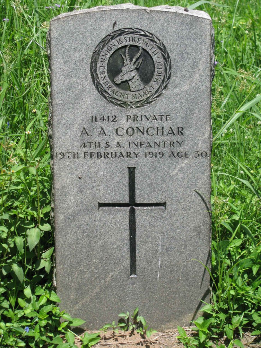 CONCHAR  A A -1919