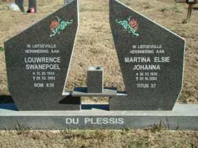 PLESSIS Louwrence Swanepoel, du &amp; Martina Elsie Johanna