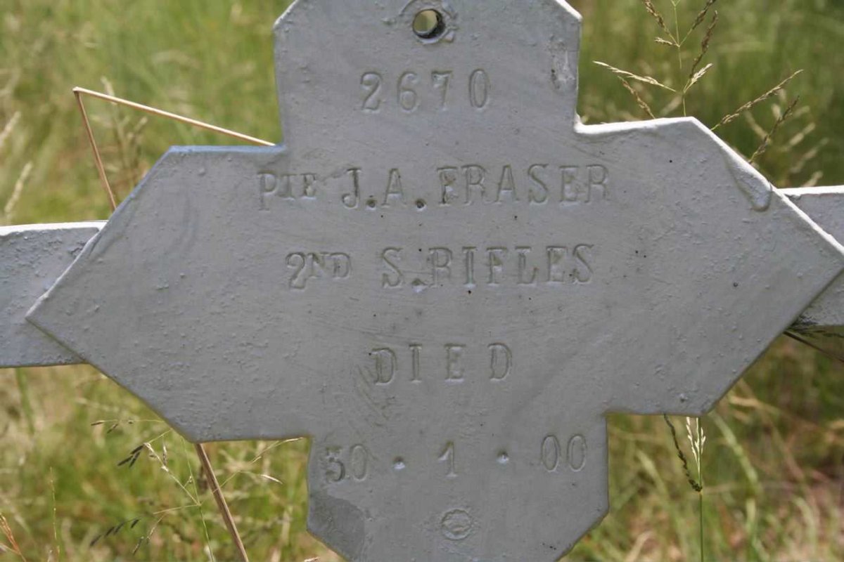 FRASER J.A. -1900