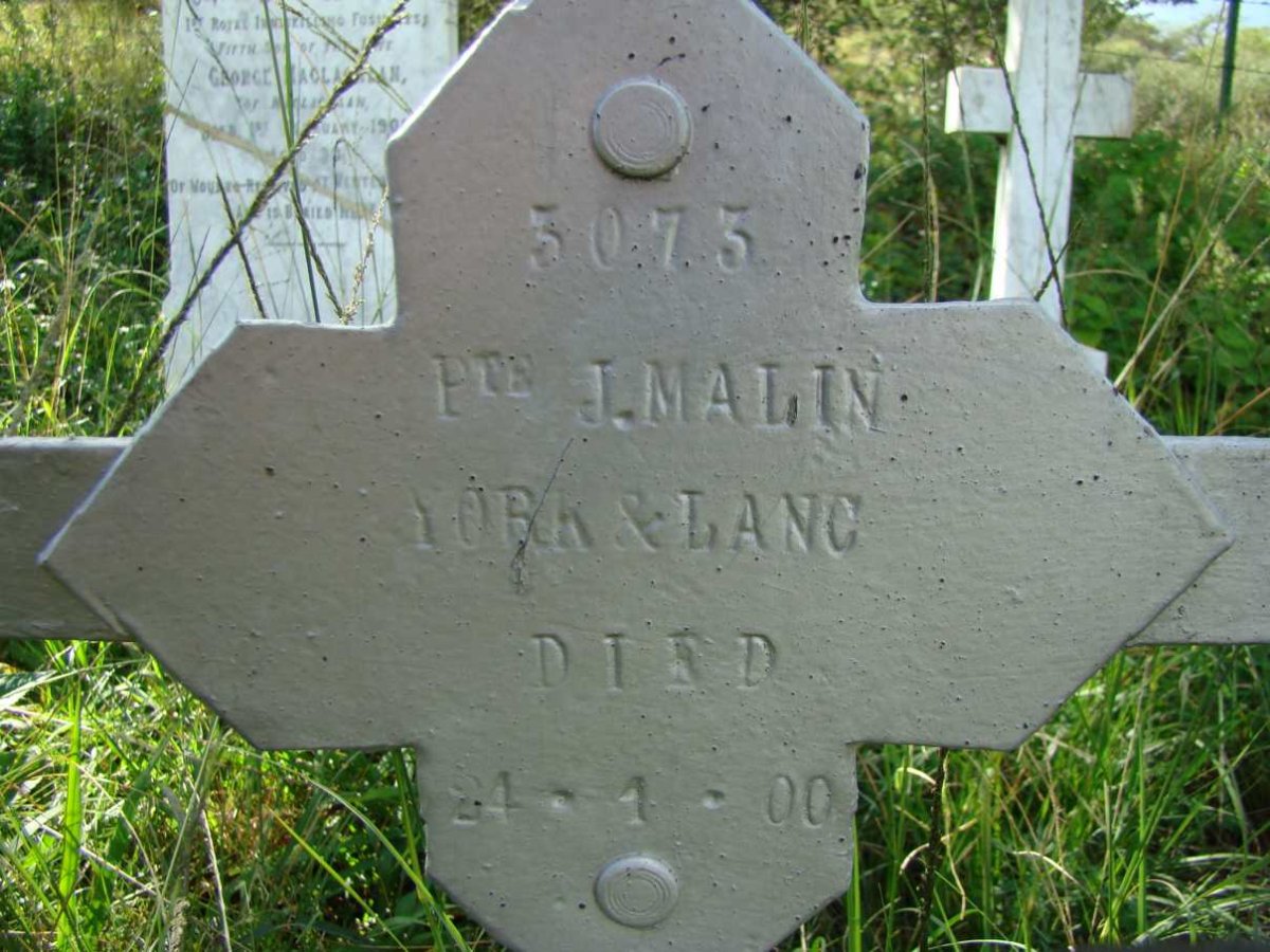 MALIN J. -1900
