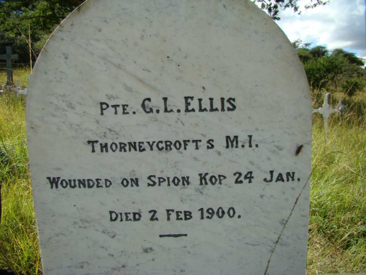 ELLIS G.L. -1900