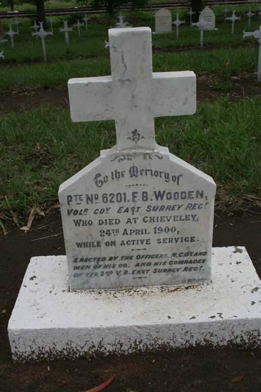 WOODEN F.B.  -1900